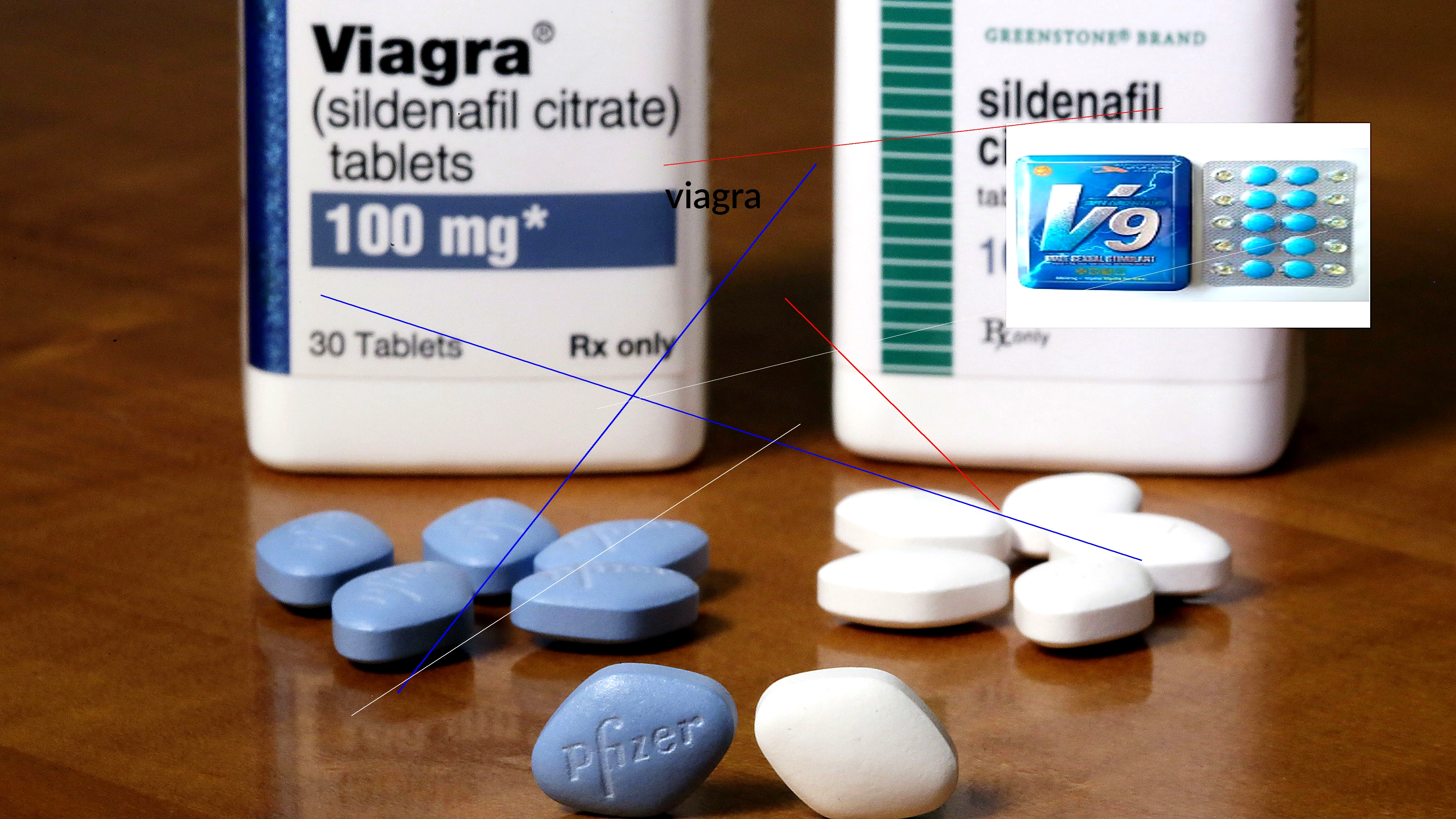 Peut on acheter du viagra sans ordonnance en belgique